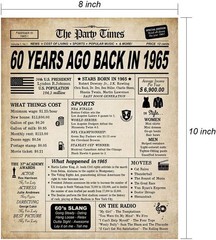 Retro 60th Birthday Wall Art – Unframed Back in 1965 Decor for Celebrations