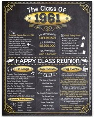 High School Reunion Class 1961 – 11×14 Unframed Poster Perfect Party Decoration