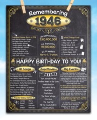 77th Birthday Party Decorations (Seventy-seven) – Remembering The Year 1946