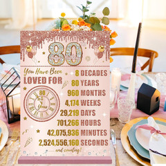 Happy 80Th Birthday Decorations Back in 1946 Table Sign for Women, Pink Rose Gol
