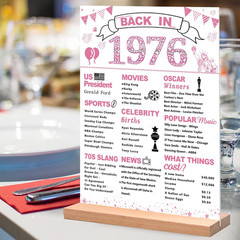 50Th Birthday Party Decorations for Women, Pink Back in 1976 Poster Acrylic Sign