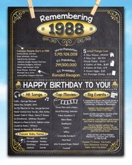38th Birthday Party Decorations (Thirty-Eight) – Remembering The Year 1988