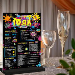 40Th Birthday Decorations for Women Men, Acrylic Back in 1986 Poster with Stand,