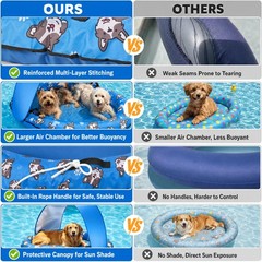 Inflatable Dog Pool Float with Sunshade Canopy and Rope, Floating Puppy Raft …