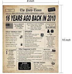 16Th Birthday Decorations for Boys and Girls, Back in 2010 Print, 16Th Birthday