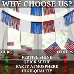 Reusable 24 Ft Red, White & Blue Metallic Fringe for Fourth of July Festivities