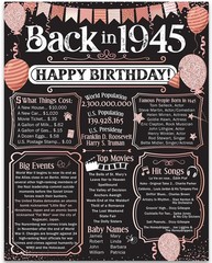 80th Birthday Decorations 1945 Year Poster 11×14 Unframed Party Supplies Gift