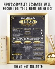 High School Reunion Class 1968 – 11×14 Unframed Poster Perfect Party Decoration