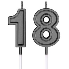 BBTO 18th Birthday Candles Cake Number Happy 5 centimeters, Black