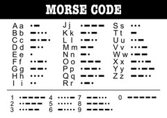 Morse Code Distress Codes Signal Wall Poster Print Sign Learning Educational