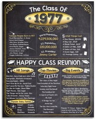 High School Reunion Class 1977 – 11×14 Unframed Poster Perfect Party Decoration