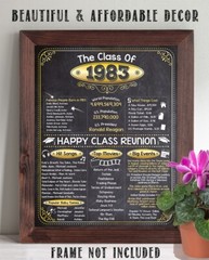 High School Reunion Class 1983 – 11×14 Unframed Poster Perfect Party Decoration