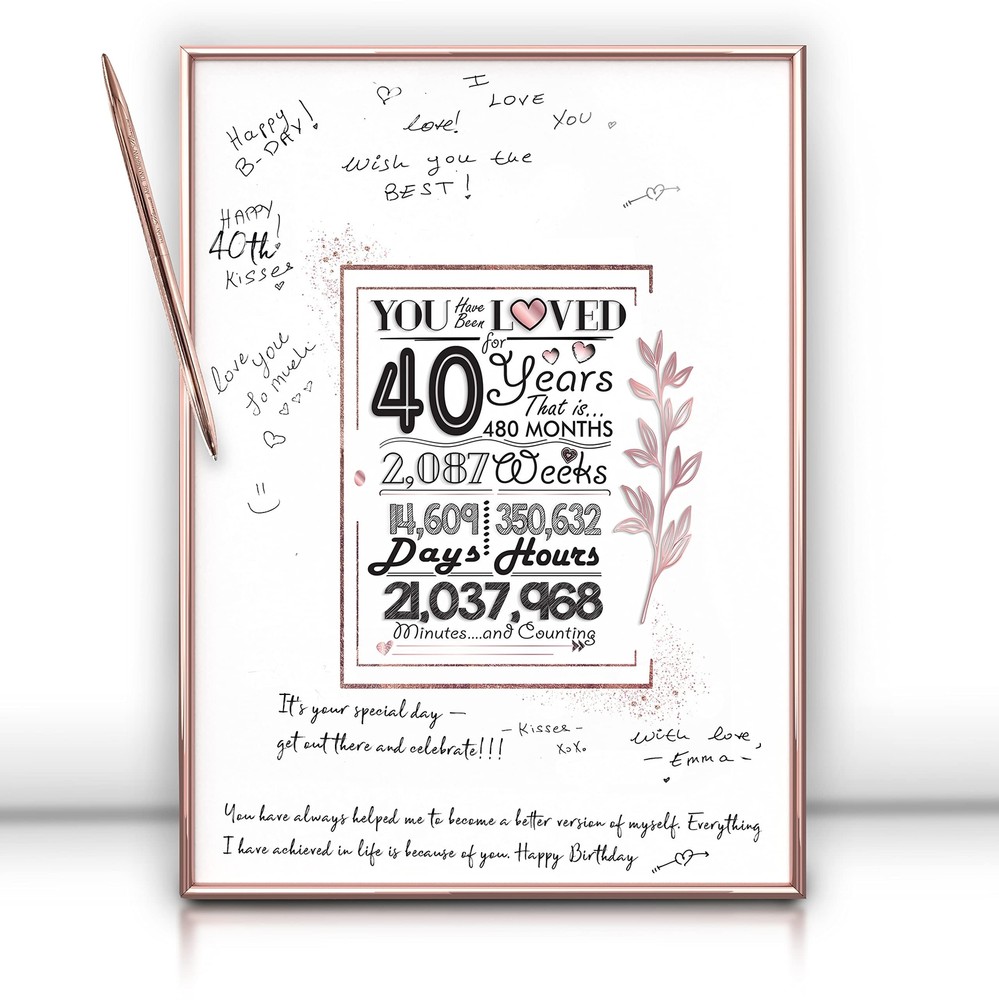 Rose Gold 40th Birthday Decorations for Womens – 40 Birthday Gifts For Her 12…