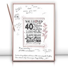 Rose Gold 40th Birthday Decorations for Womens – 40 Birthday Gifts For Her 12…