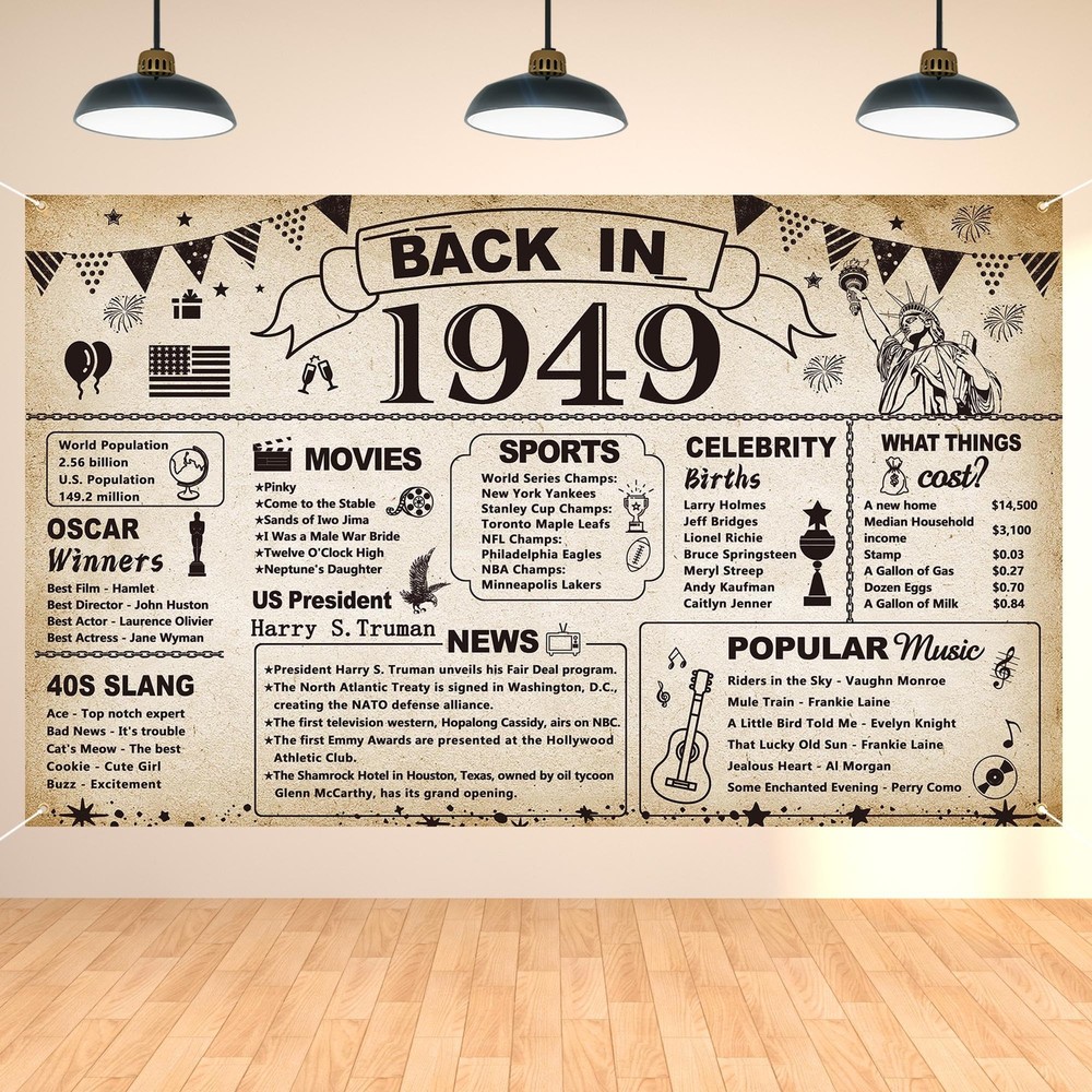 76th Birthday Party Decorations, Vintage Back in 1949 Banner 76th Birthday