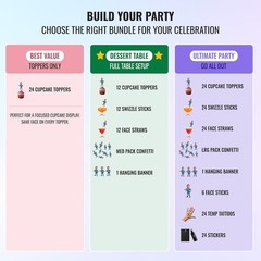 Personalized Plastic Straws- Custom Face Cutout Party Decor Accessories Upload