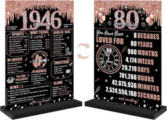 80Th Birthday Decorations Back in 1946 Table Sign for Women, Rose Gold