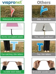 Eye-Catching Happy Birthday Yard Decoration – Perfect for Outdoor Parties