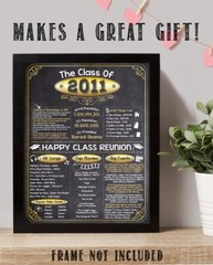 High School Reunion Class 2011 – 11×14 Unframed Poster Perfect Party Decoration