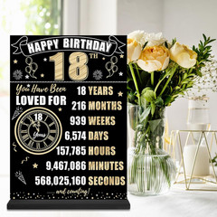 18Th Birthday Decorations Back in 2008 Table Sign for Men Women, Black Gold Happ