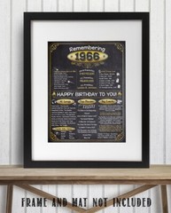 57th Birthday Party Decorations (Fifty-seven) – Remembering The Year 1966