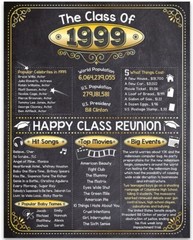 High School Reunion Class 1999 – 11×14 Unframed Poster Perfect Party Decoration