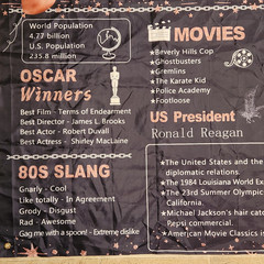 Back In 1984 Party Banner 40th Birthday Backdrop 80s Theme Retro Decor 72×42