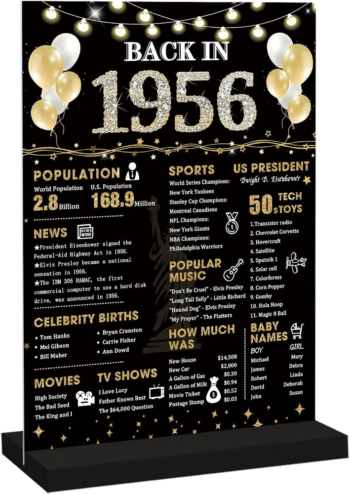 70Th Birthday Decorations Gift for Women Men, Black Gold Back in 1956 Poster Acr