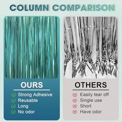 .x 6.6 ft Foil Fringe Backdrop Curtains, Tinsel Streamers Party 3 Retro Green