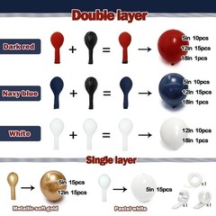Red White Blue Balloon Arch Double , Navy Blue Dark Ruby Red Balloon Garland …