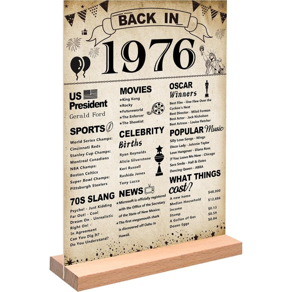 Vintage Back in 1976 Poster Acrylic Sign with Stand 50 Year Old Party Supplies
