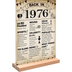 Vintage Back in 1976 Poster Acrylic Sign with Stand 50 Year Old Party Supplies