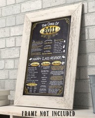 High School Reunion Class 2011 – 11×14 Unframed Poster Perfect Party Decoration