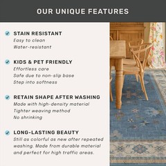 Boho 2×5 Kitchen Rugs Non Slip – Washable Blue 2′ x 5′ (Runner), Dusty