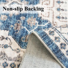 2×4 Non-Slip Entryway Area Rugs: Washable Stain Resistant Kitchen 2×4, Blue