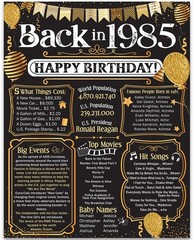 41st Birthday Decorations Back in 1985 Party Supplies 11×14 Unframed Print