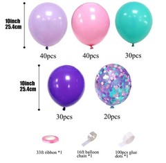 160PCs Balloons Retro Sage Green Pink Metallic Gold Confetti Latex Balloon