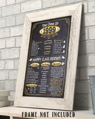 High School Reunion Class 1999 – 11×14 Unframed Poster Perfect Party Decoration
