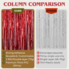 4 Pack Foil Curtain Backdrop 3.6×7.3 Ft, Tinsel 43″W x 87″L (Pack of 4) Red