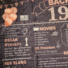 Back In 1984 Party Banner 40th Birthday Backdrop 80s Theme Retro Decor 72×42
