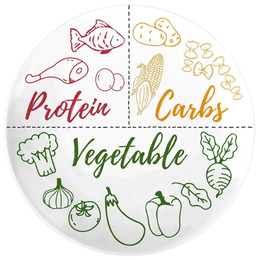 Viynran Portion Control Plate – 10 Inch Melamine Dinner 10 inch, 1-Pack