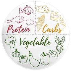 Viynran Portion Control Plate – 10 Inch Melamine Dinner 10 inch, 1-Pack