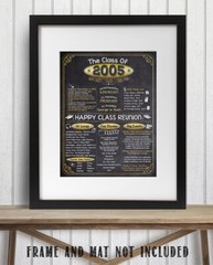 High School Reunion Class 2005 – 11×14 Unframed Poster Perfect Party Decoration