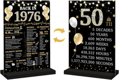 50Th Birthday Decorations Gift for Women Men, Black Gold Back in 1976 Poster Acr