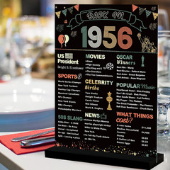 70Th Birthday Party Decorations, Colorful Vintage 1956 Poster Acrylic Sign with
