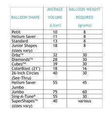 Disney Princess Sleeping Beauty 34″ Mylar Foil Balloon Supershape XL 1 Piece …