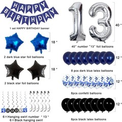 Complete Dark Blue 13th Birthday Party Kit – Banner & High-Quality Balloons
