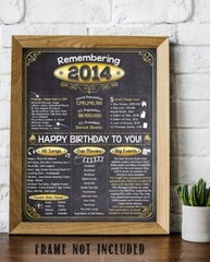 12th Birthday Party Decorations (Twelve) – Remembering The Year 2014