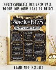 51st Anniversary Decorations Back in 1975 Party Supplies 11×14 Unframed Print
