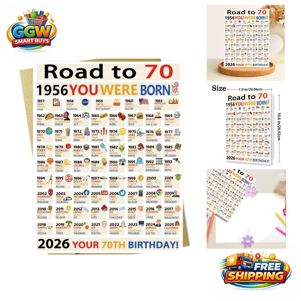 Funny 70 Old Birthday Card with Sturdy Envelope – Perfect for Grandparents